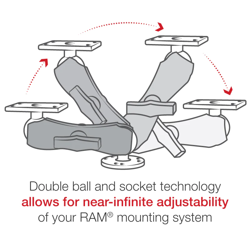 RAM-202-153-202U - RAM Mount Drill-Down Double Ball Mount for Humminbird Helix 5 - Image 5