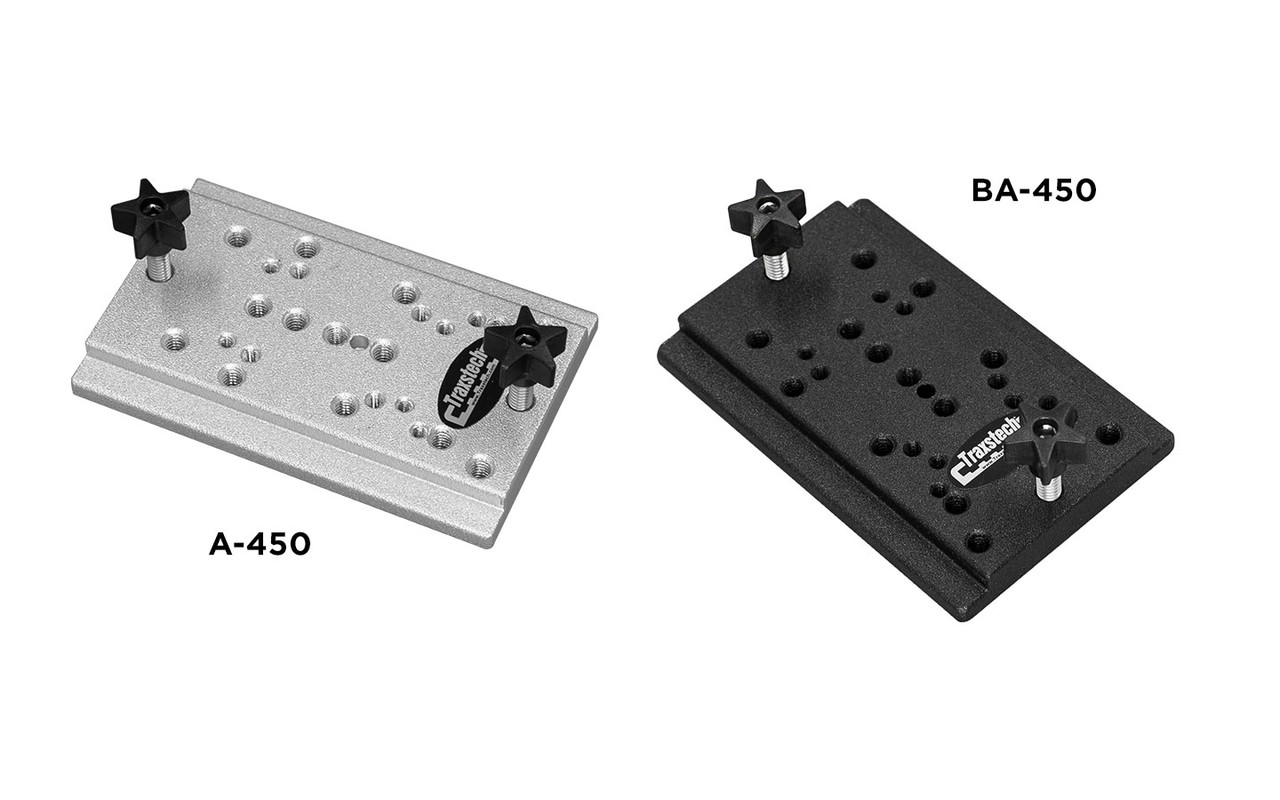 Adapter Bracket For RAM Mounts